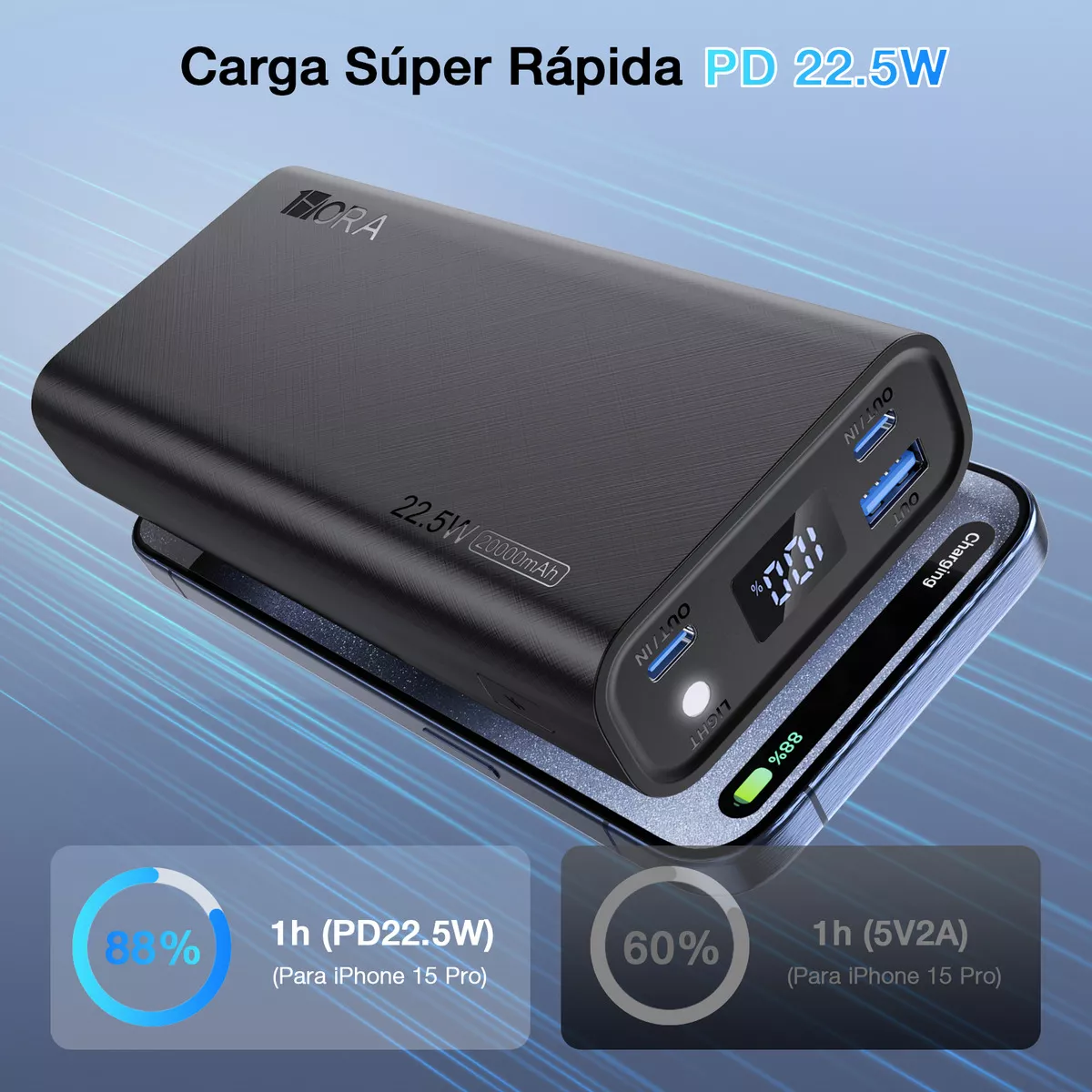 POWERBANK 20,000 mAh