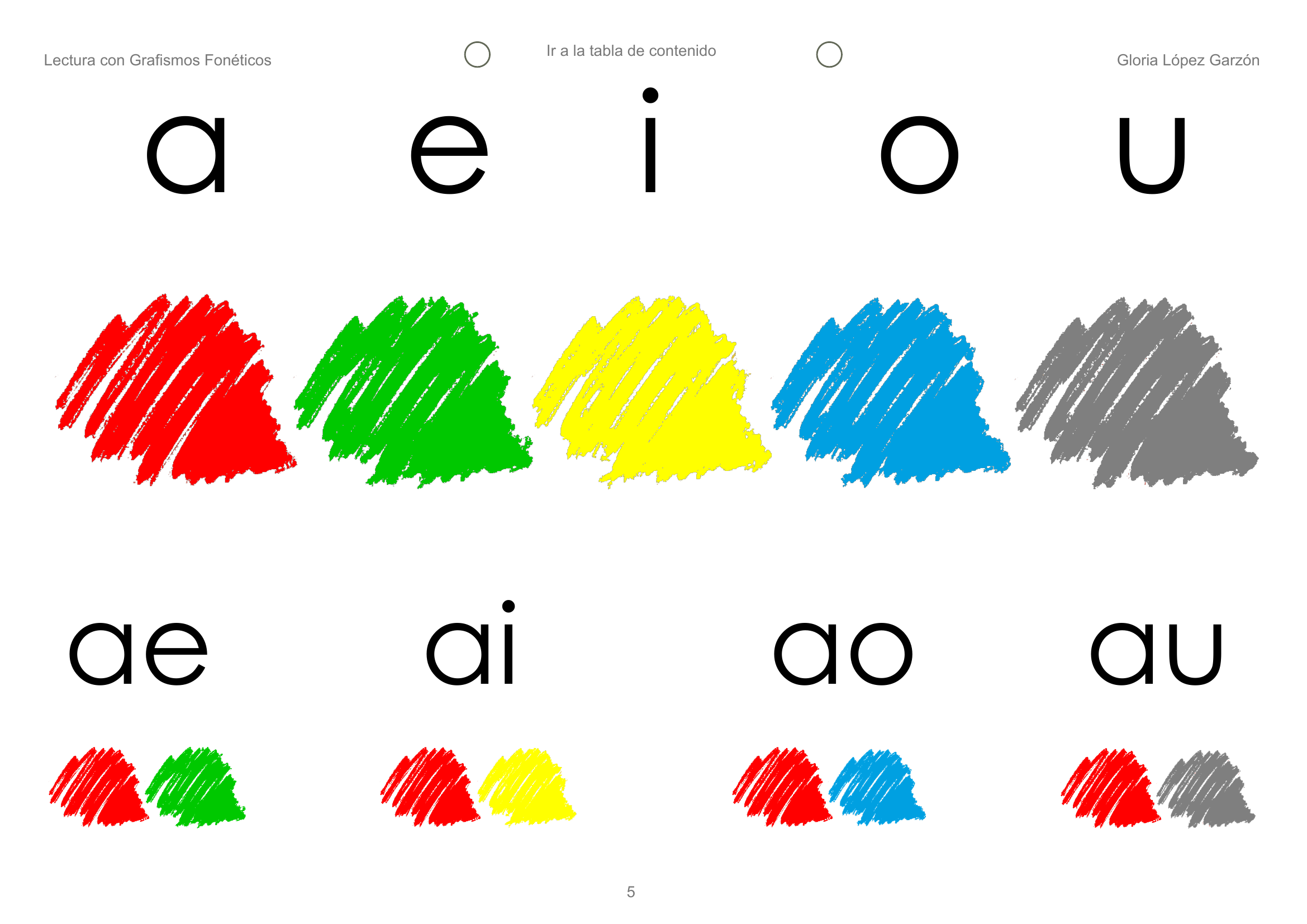 CUADERNILLO GRAFISMOS FONETICOS