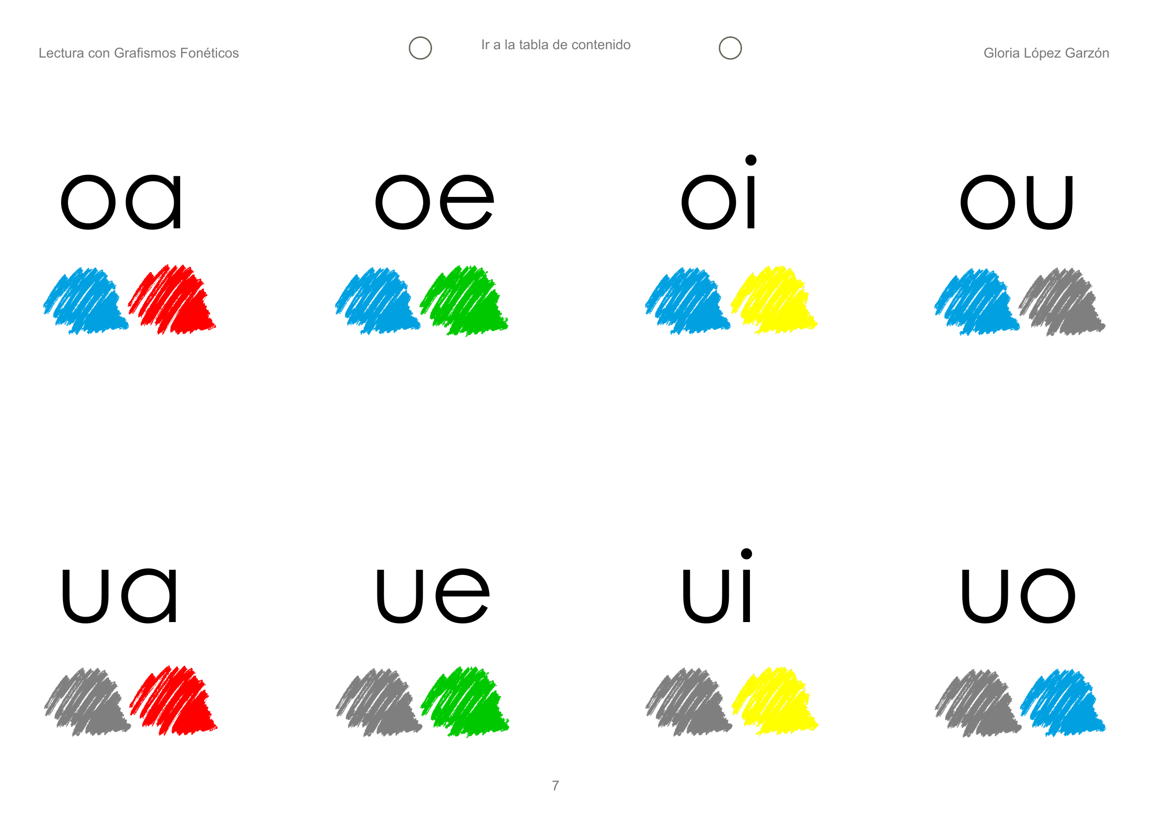 CUADERNILLO GRAFISMOS FONETICOS
