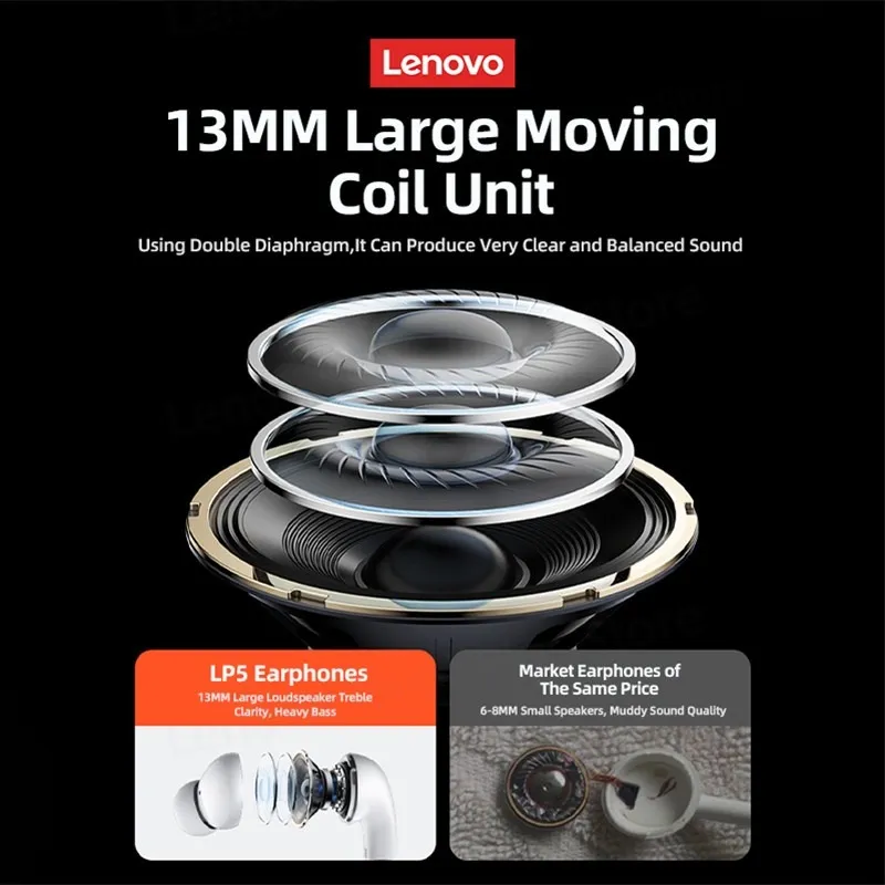 AUDIFONOS BLUETOOTH LENOVO NEGRO LIVEPODS LP5