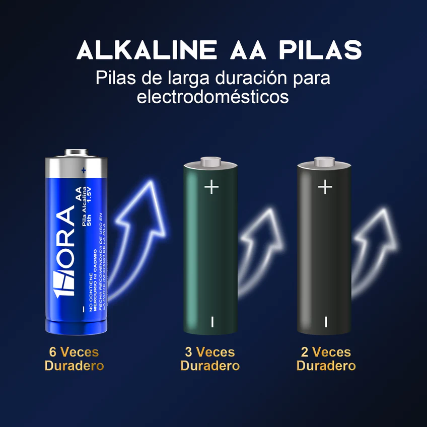 PAQUETE DE 4 PILAS ALCALINAS AA